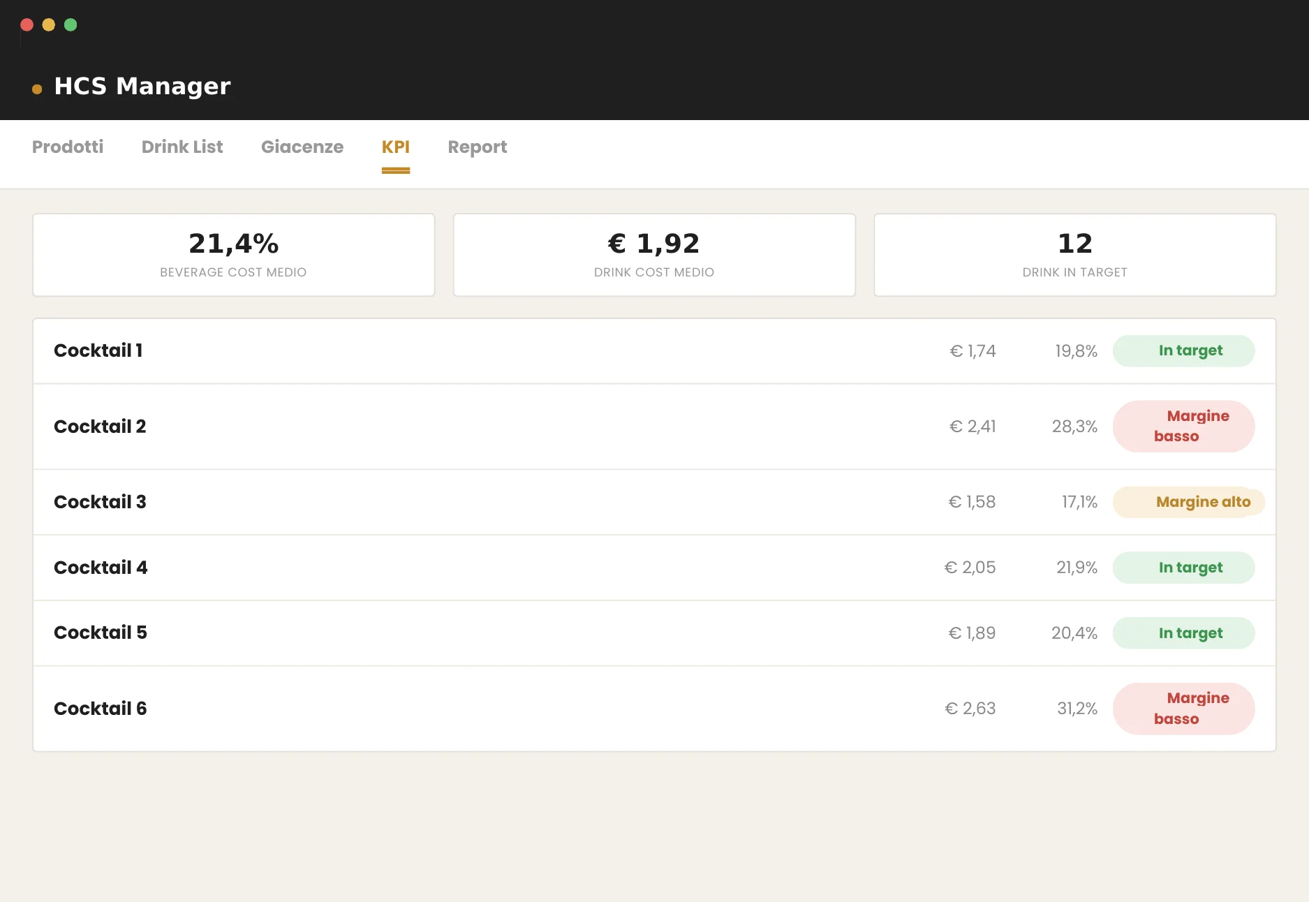 Anteprima del gestionale Cocktail System Manager, report drink cost e margini
